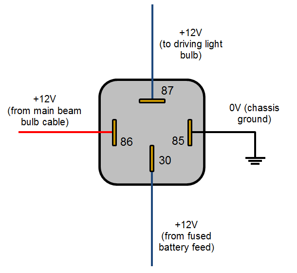 How To Wire A Relay - Electrical - The Mini Forum viair relay wiring diagram 