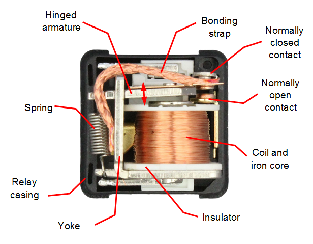 12 Volt Latching Relay Wiring Diagram - Wiring Diagram Schemas