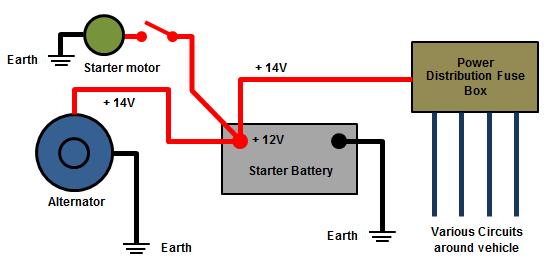 Car_battery_circuit.jpg