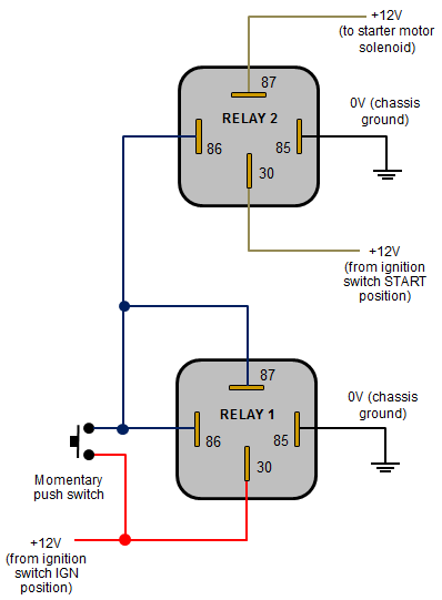 40 amp fuse relay