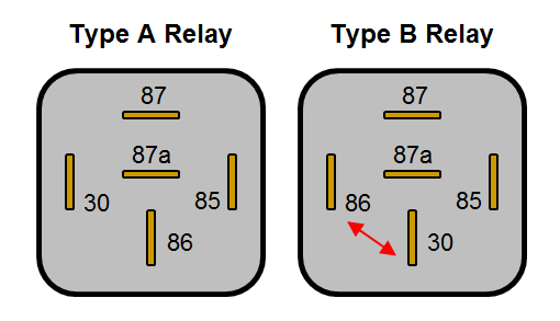 5 Pin Relay Explained