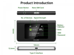 GlocalMe Mini Turbo U30 Portable Wi-Fi