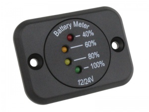 Single Hole Panel For Meters & Power Sockets