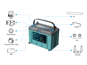 Topband T Series Premium 12V 100Ah Lithium Battery With Bluetooth, Heater & CAN Comms Ports